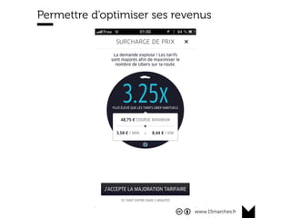 www.15marches.fr
Permettre d’optimiser ses revenus
 
