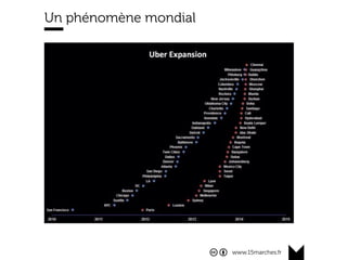 www.15marches.fr
Un phénomène mondial
 