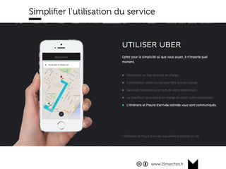 www.15marches.fr
Simpliﬁer l’utilisation du service
 
