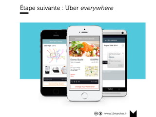 www.15marches.fr
Étape suivante : Uber everywhere
 