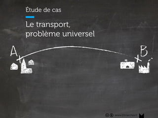 www.15marches.frwww.15marches.fr
Le transport,
problème universel
Étude de cas
 