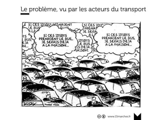 www.15marches.fr
Le problème, vu par les acteurs du transport
 