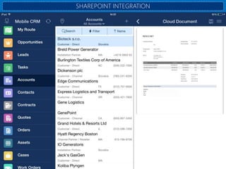 SHAREPOINT INTEGRATION
 