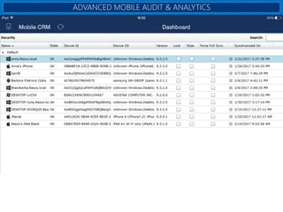 ADVANCED MOBILE AUDIT & ANALYTICS
 