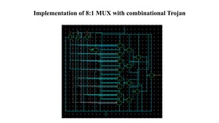 Implementation of 8:1 MUX with combinational Trojan
 
