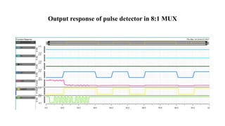 Output response of pulse detector in 8:1 MUX
 