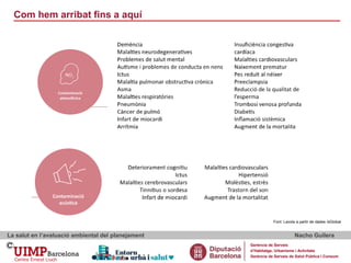 Com hem arribat fins a aquí
La salut en l’avaluació ambiental del planejament Nacho Guilera
Gerència de Serveis
d’Habitatge, Urbanisme i Activitats
Gerència de Serveis de Salut Pública i Consum
Font: Lavola a partir de dades IsGlobal
 