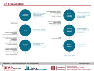 Un breu context
La salut en l’avaluació ambiental del planejament Nacho Guilera
Gerència de Serveis
d’Habitatge, Urbanisme i Activitats
Gerència de Serveis de Salut Pública i Consum
 