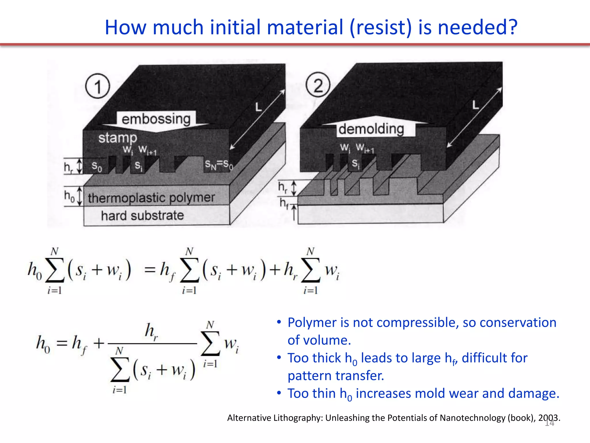 Alternative Lithography: Unleashing the Potentials of Nanotechnology (book), 2003.
How much initial material (resist) is needed?
• Polymer is not compressible, so conservation
of volume.
• Too thick h0 leads to large hf, difficult for
pattern transfer.
• Too thin h0 increases mold wear and damage.
14
 