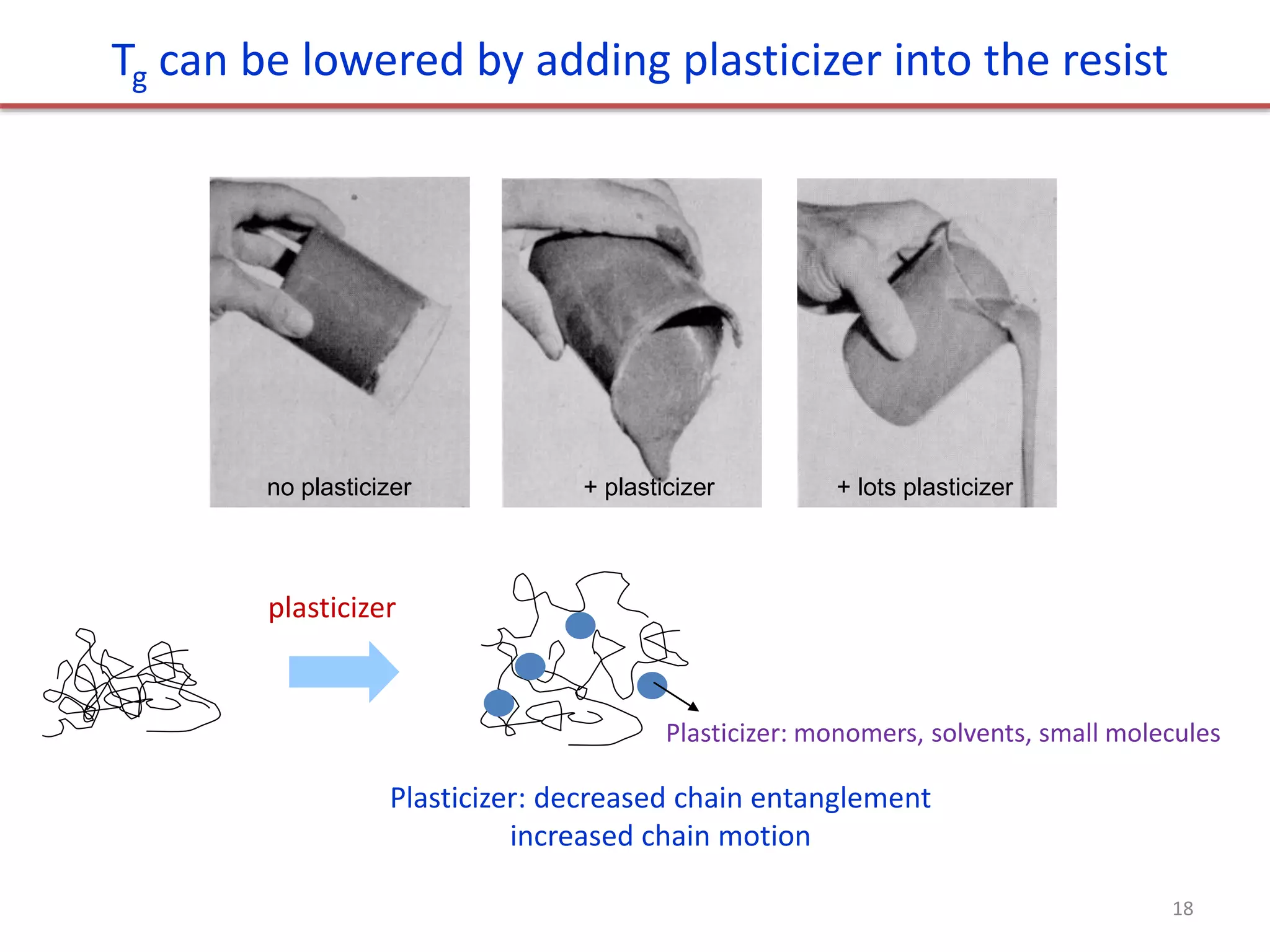 plasticizer
Plasticizer: decreased chain entanglement
increased chain motion
Plasticizer: monomers, solvents, small molecules
no plasticizer + plasticizer + lots plasticizer
Tg can be lowered by adding plasticizer into the resist
18
 