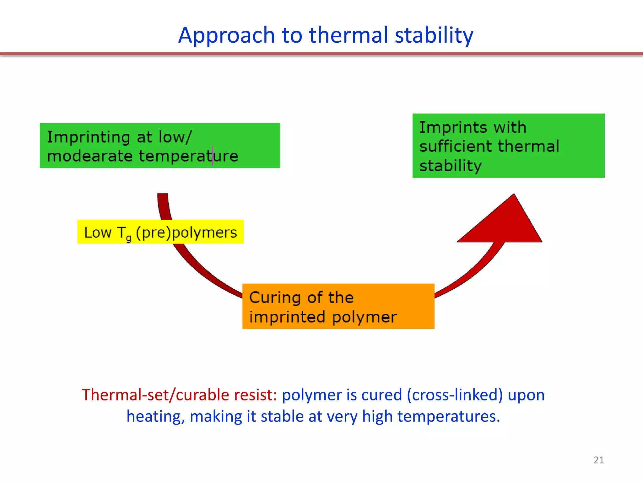 Approach to thermal stability
Thermal-set/curable resist: polymer is cured (cross-linked) upon
heating, making it stable at very high temperatures.
21
 