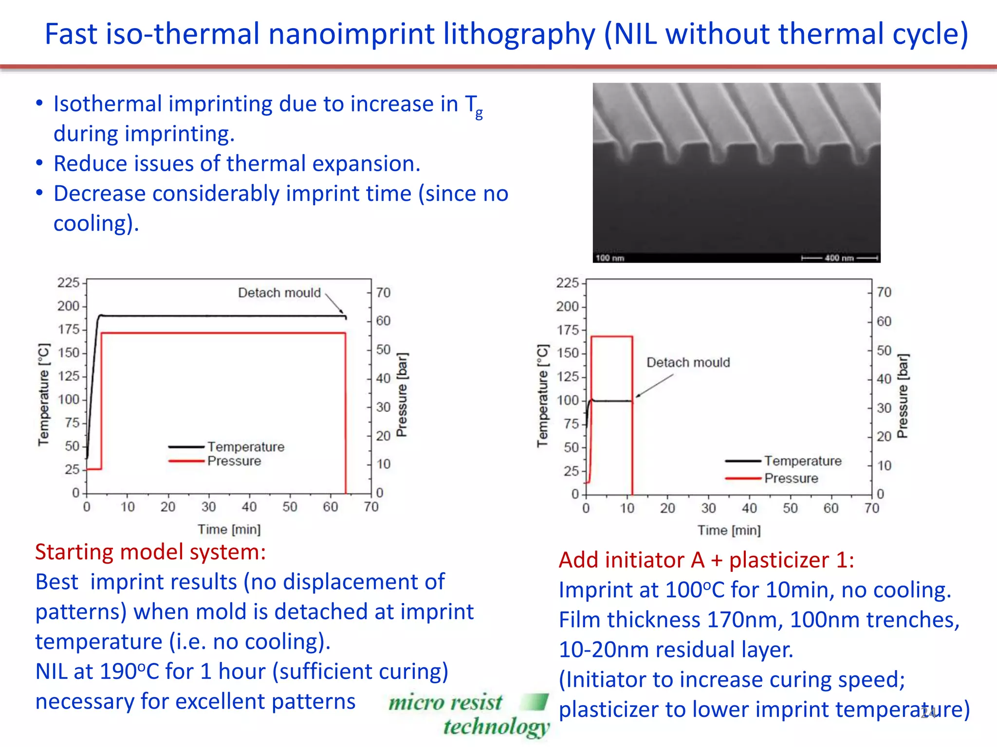 • Isothermal imprinting due to increase in Tg
during imprinting.
• Reduce issues of thermal expansion.
• Decrease considerably imprint time (since no
cooling).
Fast iso-thermal nanoimprint lithography (NIL without thermal cycle)
Starting model system:
Best imprint results (no displacement of
patterns) when mold is detached at imprint
temperature (i.e. no cooling).
NIL at 190oC for 1 hour (sufficient curing)
necessary for excellent patterns
Add initiator A + plasticizer 1:
Imprint at 100oC for 10min, no cooling.
Film thickness 170nm, 100nm trenches,
10-20nm residual layer.
(Initiator to increase curing speed;
plasticizer to lower imprint temperature)
24
 
