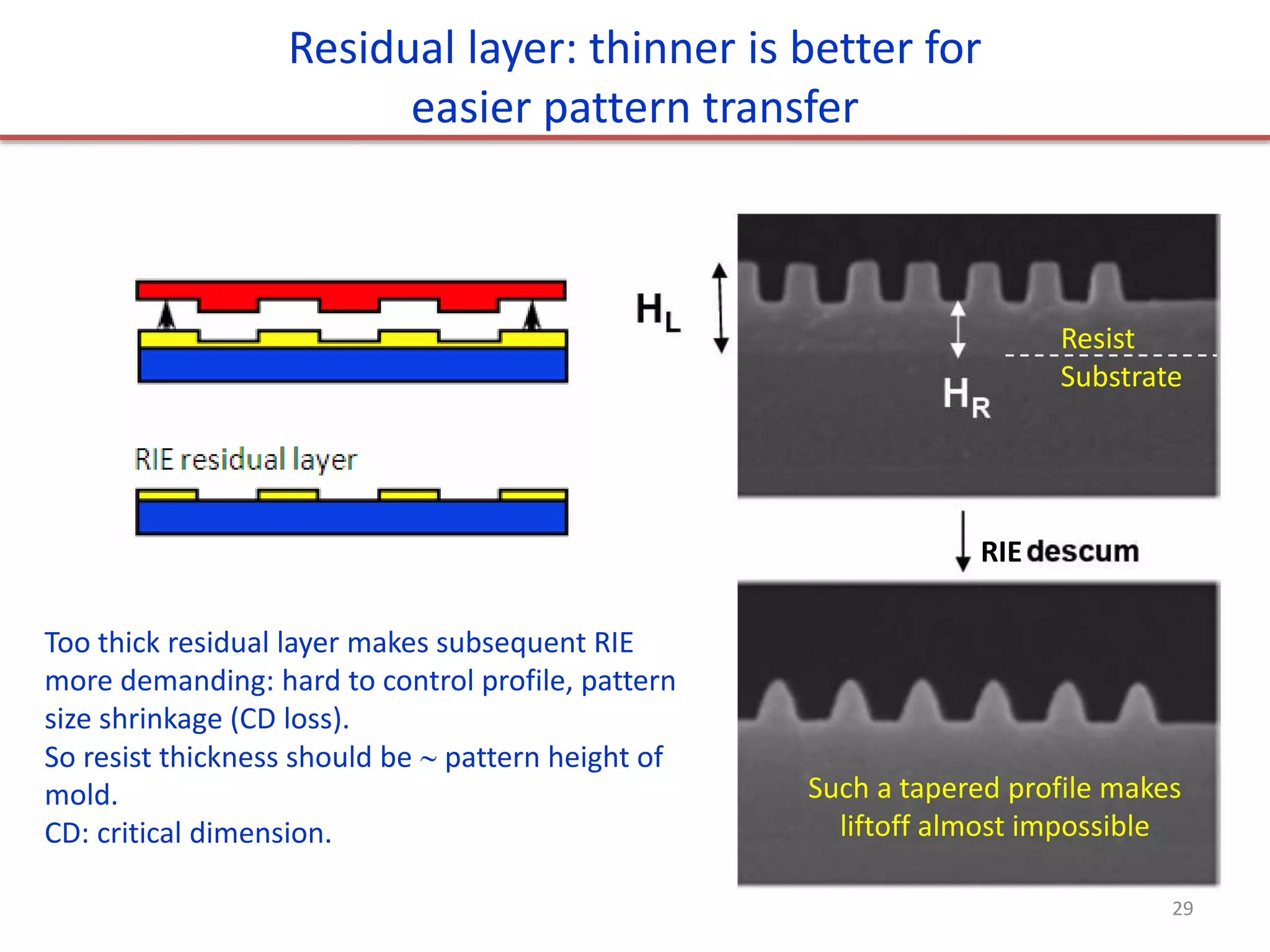 Residual layer: thinner is better for
easier pattern transfer
RIE
Such a tapered profile makes
liftoff almost impossible
Resist
Substrate
29
Too thick residual layer makes subsequent RIE
more demanding: hard to control profile, pattern
size shrinkage (CD loss).
So resist thickness should be  pattern height of
mold.
CD: critical dimension.
 