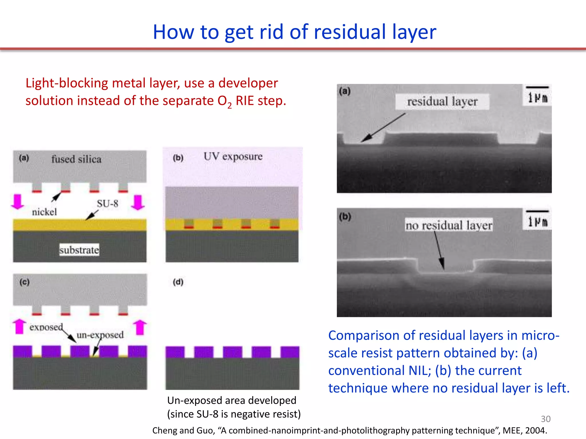 Cheng and Guo, “A combined-nanoimprint-and-photolithography patterning technique”, MEE, 2004.
Light-blocking metal layer, use a developer
solution instead of the separate O2 RIE step.
How to get rid of residual layer
Comparison of residual layers in micro-
scale resist pattern obtained by: (a)
conventional NIL; (b) the current
technique where no residual layer is left.
Un-exposed area developed
(since SU-8 is negative resist) 30
 