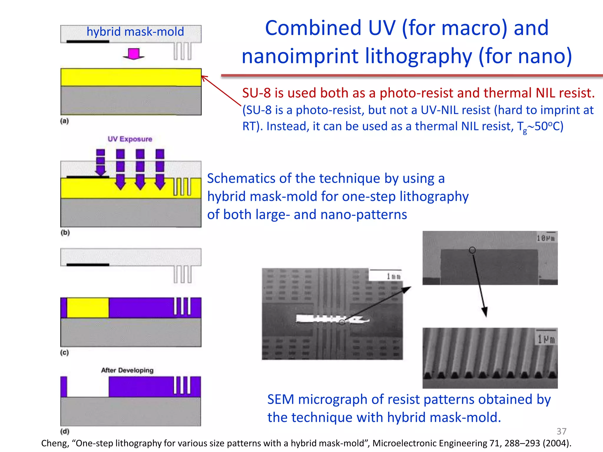 Combined UV (for macro) and
nanoimprint lithography (for nano)
SU-8 is used both as a photo-resist and thermal NIL resist.
(SU-8 is a photo-resist, but not a UV-NIL resist (hard to imprint at
RT). Instead, it can be used as a thermal NIL resist, Tg50oC)
Schematics of the technique by using a
hybrid mask-mold for one-step lithography
of both large- and nano-patterns
SEM micrograph of resist patterns obtained by
the technique with hybrid mask-mold.
Cheng, “One-step lithography for various size patterns with a hybrid mask-mold”, Microelectronic Engineering 71, 288–293 (2004).
hybrid mask-mold
37
 