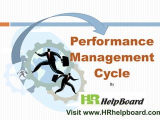 Performance
Management
Cycle
By
Visit www.HRhelpboard.com
 