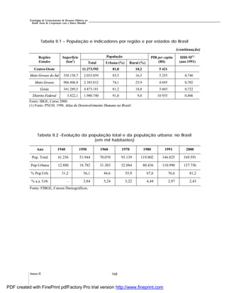 168Anexo II
Estratégias de Gerenciamento de Recursos Hídricos no
Brasil: Áreas de Cooperação com o Banco Mundial
Tabela II.1 – População e indicadores por região e por estados do Brasil
(continuação)
PopulaçãoRegiões
Estados
Superfície
(km2
) Total Urbana (%) Rural (%)
PIB per capita
(R$)
IDH-M(1)
(ano 1991)
Centro-Oeste 11.273.592 81,8 18,2 5 421
Mato Grosso do Sul 358.158,7 2.033.859 83,5 16,5 5 255 0,746
Mato Grosso 906.806,9 2.385.812 74,1 25,9 4 695 0,702
Goiás 341.289,5 4.873.181 81,2 18,8 3 603 0,722
Distrito Federal 5.822,1 1.980.740 91,0 9,0 10 935 0,806
Fonte: IBGE, Censo 2000.
(1) Fonte: PNUD, 1998. Atlas do Desenvolvimento Humano no Brasil.
Tabela II.2 -Evolução da população total e da população urbana: no Brasil
(em mil habitantes)
Ano 1940 1950 1960 1970 1980 1991 2000
Pop. Total 41.236 51.944 70.070 93.139 119.002 146.825 169.591
Pop.Urbana 12.880 18.782 31.303 52.084 80.436 110.990 137.756
% Pop.Urb. 31,2 36,1 44,6 55,9 67,6 76,6 81,2
% a.a. Urb. — 3,84 5,24 5,22 4,44 2,97 2,43
Fonte: FIBGE, Censos Demográficos.
PDF created with FinePrint pdfFactory Pro trial version http://www.fineprint.com
 