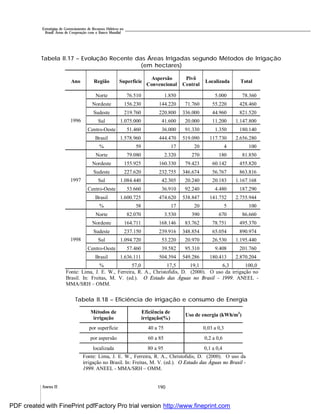 190Anexo II
Estratégias de Gerenciamento de Recursos Hídricos no
Brasil: Áreas de Cooperação com o Banco Mundial
Tabela II.17 – Evolução Recente das Áreas Irrigadas segundo Métodos de Irrigação
(em hectares)
Tabela II.18 – Eficiência de irrigação e consumo de Energia
Ano Região Superfície
Aspersão
Convencional
Pivô
Central
Localizada Total
Norte 76.510 1.850 5.000 78.360
Nordeste 156.230 144.220 71.760 55.220 428.460
Sudeste 219.760 220.800 336.000 44.960 821.520
Sul 1.075.000 41.600 20.000 11.200 1.147.800
Centro-Oeste 51.460 36.000 91.330 1.350 180.140
Brasil 1.578.960 444.470 519.090 117.730 2.656.280
1996
% 59 17 20 4 100
Norte 79.080 2.320 270 180 81.850
Nordeste 155.925 160.330 79.423 60.142 455.820
Sudeste 227.620 232.755 346.674 56.767 863.816
Sul 1.084.440 42.305 20.240 20.183 1.167.168
Centro-Oeste 53.660 36.910 92.240 4.480 187.290
Brasil 1.600.725 474.620 538.847 141.752 2.755.944
1997
% 58 17 20 5 100
Norte 82.070 3.530 390 670 86.660
Nordeste 164.711 168.146 83.762 78.751 495.370
Sudeste 237.150 239.916 348.854 65.054 890.974
Sul 1.094.720 53.220 20.970 26.530 1.195.440
Centro-Oeste 57.460 39.582 95.310 9.408 201.760
Brasil 1.636.111 504.394 549.286 180.413 2.870.204
1998
% 57,0 17,5 19,1 6,3 100,0
Fonte: Lima, J. E. W., Ferreira, R. A., Christofidis, D. (2000). O uso da irrigação no
Brasil. In: Freitas, M. V. (ed.). O Estado das Águas no Brasil - 1999. ANEEL -
MMA/SRH – OMM.
Métodos de
irrigação
Eficiência de
irrigação(%)
Uso de energia (kWh/m3
)
por superfície 40 a 75 0,03 a 0,3
por aspersão 60 a 85 0,2 a 0,6
localizada 80 a 95 0,1 a 0,4
Fonte: Lima, J. E. W., Ferreira, R. A., Christofidis, D. (2000). O uso da
irrigação no Brasil. In: Freitas, M. V. (ed.). O Estado das Águas no Brasil -
1999. ANEEL - MMA/SRH – OMM.
PDF created with FinePrint pdfFactory Pro trial version http://www.fineprint.com
 