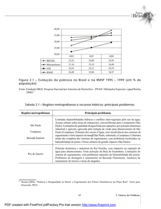 47 2. Natureza dos Problemas
Figura 2.1 – Evolução da pobreza no Brasil e na RMSP 1995 – 1999 (em % de
população).
Fonte: Fundação IBGE. Pesquisa Nacional porAmostras de Domicílios – PNAD. Tabulações Especiais. (apud Rocha,
2000)12
20,00
25,00
30,00
35,00
40,00
BRASIL 33,23 34,09 34,95
Metropolitano 31,16 33,18 36,88
ESP 22,01 25,21 29,35
RMSP 26,89 32,09 38,97
1995 1997 1999
Tabela 2.1 – Regiões metropolitanas e recursos hídricos: principais problemas
Regiões metropolitanas
São Paulo
Campinas
Baixada Santista
Rio de Janeiro
Principais problemas
Limitadas disponibilidades hídricas e conflitos inter-regionais pelo uso da água.
Avanço urbano sobre áreas de mananciais, com problemas para o tratamento (São
Paulo). Limitaçõesde qualidade da águabruta nas captações, por poluição doméstica,
industrial e agrícola, agravada pela redução de vazão para abastecimento de São
Paulo (Campinas). Poluição dos cursos d’água, com insuficiência dos sistemas de
esgotamento e forte impacto derunoff (São Paulo, sobretudo, eCampinas). Cobertura
ainda não completa dos sistemas de esgotamento, com problemas localizados na
balneabilidade de praias. Cheias urbanas de grande impacto (São Paulo).
Poluição doméstica e industrial do Rio Paraíba, com impactos na captação de
água para abastecimento. Forte poluição da Baía de Guanabara. Limitações do
sistema de esgotamento, com problemas repetidos de balneabilidade das praias.
Problemas de drenagem e saneamento na Baixada Fluminense. Ausência de
saneamento de morros e áreas de alagados.
12
Rocha (2000), “Pobreza e Desigualdade no Brasil: o Esgotamento dos Efeitos Distributivos do Plano Real”. Texto para
Discussão. IPEA.
PDF created with FinePrint pdfFactory Pro trial version http://www.fineprint.com
 