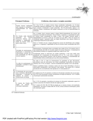 77 4. Bases Legal e Institucional
Principais Problemas Evidências, observações e exemplos associados
Equipes técnicas inadequadas
para responder às atribuições e
responsabilidades dos órgãos
gestores.
Em 9 das 20 UFs, as equipes técnicas foram consideradas inadequadas, em 10 foram
consideradas altamente inadequadas e em 1 (MS) não houve consenso. Em nenhum Estado
houve consenso considerando a equipe apropriada. Dos 60 entrevistados, apenas 4, em
diferentes Estados, consideraram suas equipes condizentes em face às responsabilidades da
instituição.
Os Estados ainda dependem
fortemente de recursos
financeiros federais, com a
segurança e regularidade do
aporte de recursos sendo, em
geral, média a baixa.
Em 11 Estados, houve consenso quanto à origem federal preponderante dos recursos que
sustentam as atividades da instituição. Nesses Estados, a segurança e a regularidade do aporte
de recursos foram consideradas de média a baixa, com grande incerteza quanto à
disponibilidade de recursos a cada ano. Em apenas um caso (RS), o fluxo de recursos foi
considerado regular e garantido, tendo sua origem identificada como repasses federais da
compensação financeira do setor elétrico.
Entre os 7 Estados em que a origem principal dos recursos foi identificada como estadual,
apenas em 2 a segurança e regularidade do fluxo de recursos foram consideradas altas (SP e
RJ).
AparatoInstitucional
Atividades de monitoramento e
fiscalização e a manutenção da
infra-estrutura existente são as
mais prejudicadas por falta de
recursos regulares.
Monitoramento e fiscalização foram as atividades mais citadas (38 em 136 citações) entre as
mais prejudicadas pela falta de um aporte regular de recursos financeiros. A manutenção da
infra-estrutura existente foi a segunda atividade mais citada (24 em 136).
Considerando apenas as entrevistas nos estados nordestinos, o item mais citado como
prejudicado foi a manutenção da infra-estrutura (20 em 75), o que revela o estado de
abandono da infra-estrutura existente e põe em dúvida a segurança e a sustentabilidade das
disponibilidades hídricas mobilizadas por essa infra-estrutura hidráulica.
As redes de monitoramento de
quantidade e qualidade da água
são deficientes.
Em todas as UFs, as redes de monitoramento da quantidade de água (fluviometria,
pluviometria, níveis de reservatórios, etc.) foram consideradas insuficientes em termos de
cobertura. Em 12 UFs, no entanto, a rede foi considerada bem operada e em 8, mal operada.
Quanto à qualidade da água, a situação se repete com uma exceção, Pernambuco, em que os
entrevistados consideraram a rede suficiente e bem operada. Nas demais UFs, o conceito
prevalecente foi o de insuficiente, bem operada em 12 e mal operada em 7.
A fiscalização dos usos da água
não é sistemática, dificultando a
atualização e verificação dos
cadastros de usuários e o
fortalecimento da outorga.
Em nenhuma das UFs foi apontada a existência de fiscalização sistemática dos usos da água.
Em 9 UFs existe fiscalização eventual, normalmente em função de denúncias. Em 11 Estados,
a fiscalização é praticamente inexistente.
BasedeInformações
A maioria dos Estados não
dispõe de sistemas de
informação implantados.
Em 11 UFs foi apontada a inexistência de sistemas de informações implantados capazes de
auxiliar os processos de tomada de decisão dos órgãos gestores.
Em 5 estados (CE, RN, MG, SP, PR) foi relatado que os sistemas existem e são atualizados
regularmente. Em outros 4 estados (PB, PE, PI, SE), existem sistemas de informações, porém
sem atualização regular.
UF: Unidade da Federação
(continuação)
PDF created with FinePrint pdfFactory Pro trial version http://www.fineprint.com
 