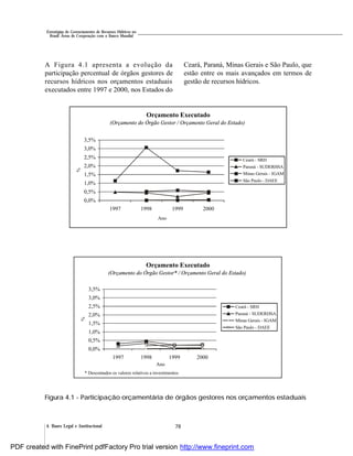 784. Bases Legal e Institucional
Estratégias de Gerenciamento de Recursos Hídricos no
Brasil: Áreas de Cooperação com o Banco Mundial
A Figura 4.1 apresenta a evolução da
participação percentual de órgãos gestores de
recursos hídricos nos orçamentos estaduais
executados entre 1997 e 2000, nos Estados do
Ceará, Paraná, Minas Gerais e São Paulo, que
estão entre os mais avançados em termos de
gestão de recursos hídricos.
Figura 4.1 - Participação orçamentária de órgãos gestores nos orçamentos estaduais
Orçamento Executado
(Orçamento do Órgão Gestor / Orçamento Geral do Estado)
0,0%
0,5%
1,0%
1,5%
2,0%
2,5%
3,0%
3,5%
1997 1998 1999 2000
Ano
%
Ceará - SRH
Paraná - SUDERHSA
Minas Gerais - IGAM
São Paulo - DAEE
Orçamento Executado
(Orçamento do Órgão Gestor* / Orçamento Geral do Estado)
0,0%
0,5%
1,0%
1,5%
2,0%
2,5%
3,0%
3,5%
1997 1998 1999 2000
Ano
%
Ceará - SRH
Paraná - SUDERHSA
Minas Gerais - IGAM
São Paulo - DAEE
* Descontados os valores relativos a investimentos
PDF created with FinePrint pdfFactory Pro trial version http://www.fineprint.com
 