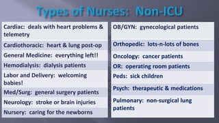 OB/GYN: gynecological patients
Orthopedic: lots-n-lots of bones
Oncology: cancer patients
OR: operating room patients
Peds: sick children
Psych: therapeutic & medications
Pulmonary: non-surgical lung
patients
Cardiac: deals with heart problems &
telemetry
Cardiothoracic: heart & lung post-op
General Medicine: everything left!!
Hemodialysis: dialysis patients
Labor and Delivery: welcoming
babies!
Med/Surg: general surgery patients
Neurology: stroke or brain injuries
Nursery: caring for the newborns
 
