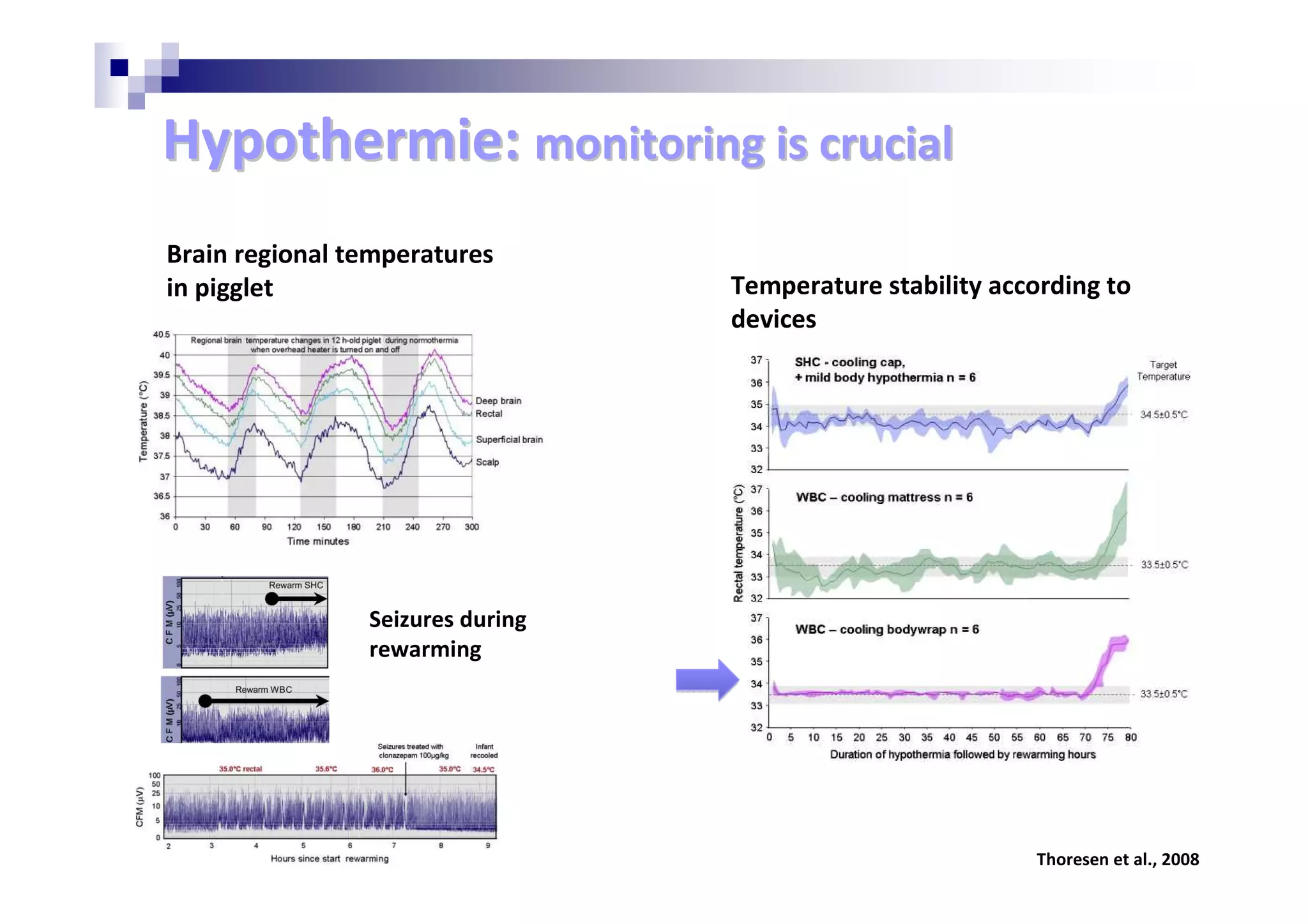 Therapeutic hypothermia for neonatal hypoxic-ischemic encephalopathy | PDF
