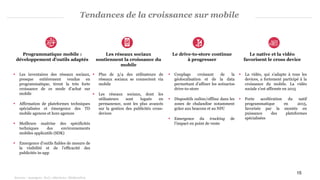 Tendances de la croissance sur mobile
 Les inventaires des réseaux sociaux,
presque entièrement vendus en
programmatique, tirent la très forte
croissance de ce mode d’achat sur
mobile
 Affirmation de plateformes techniques
spécialisées et émergence des TD
mobile agences et hors agences
 Meilleure maitrise des spécificités
techniques des environnements
mobiles applicatifs (SDK)
 Emergence d’outils fiables de mesure de
la visibilité et de l’efficacité des
publicités in-app
 Plus de 3/4 des utilisateurs de
réseaux sociaux se connectent via
mobile
 Les réseaux sociaux, dont les
utilisateurs sont logués en
permanence, sont les plus avancés
sur la gestion des publicités cross-
devices
 Couplage croissant de la
géolocalisation et de la data
permettant d’affiner les scénarios
drive-to-store
 Dispositifs online/offline dans les
zones de chalandise notamment
grâce aux beacons et au NFC
 Emergence du tracking de
l’impact en point de vente
Sources : Aanalyses PwC, eMarketer, Médiamétrie
 La vidéo, qui s’adapte à tous les
devices, a fortement participé à la
croissance du mobile. La vidéo
sociale s’est affirmée en 2015
 Forte accélération du natif
programmatique en 2015,
favorisée par la montée en
puissance des plateformes
spécialisées
15
Programmatique mobile :
développement d’outils adaptés
Les réseaux sociaux
soutiennent la croissance du
mobile
Le drive-to-store continue
à progresser
Le native et la vidéo
favorisent le cross device
 