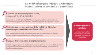 La méthodologie : recueil de données
quantitatives et conduite d’entretiens
Consolidation et
Analyse
Les données recueillies
sont analysées selon des
approches top-down et
bottom-up
Sources d’information complémentaires
L’étude s’appuie également sur l’analyse et le recoupement de sources d’information
complémentaires : résultats financiers, données internes PwC, publications de
syndicats professionnels…
Collecte de données quantitatives,
sous contrôle d’un huissier
Les membres du SRI et de l’UDECAM renseignent un tableau déclaratif sur les
investissements publicitaires dans les différents segments de la publicité digitale
Entretiens avec des acteurs de la publicité digitale,
couverts par accord de confidentialité
PwC réalise une série d’une trentaine d’entretiens avec des acteurs du marché,
portant sur les tendances de marché et les perspectives
2
 