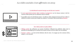La vidéo sociale s’est affirmée en 2015
Le distributed content émerge au coté du user content
• Le user generated content video continue à progresser sur les réseaux sociaux (+75% de
contenus vidéos postées par les utilisateurs dans le monde)
• En parallèle, hausse du distributed content : les éditeurs vidéos adaptent le format de leurs vidéos et
utilisent les réseaux sociaux pour élargir leur audience. L’inventaire vidéo devient plus premium
Des vidéos natives et plus ciblées
• Ciblage précis des utilisateurs qui permet d’améliorer l’efficacité des publicités vidéos dont le
potentiel est démultiplié par la croissance des réseaux sociaux (12% des vidéos vues sur desktop)
• Format « native » au sein du feed utilisateur afin de mieux les engager par des contenus riches,
adaptés et non intrusifs.
Sources : Analyse PWC, SRI, UDECAM, Médiamétrie, Facebook
29
 