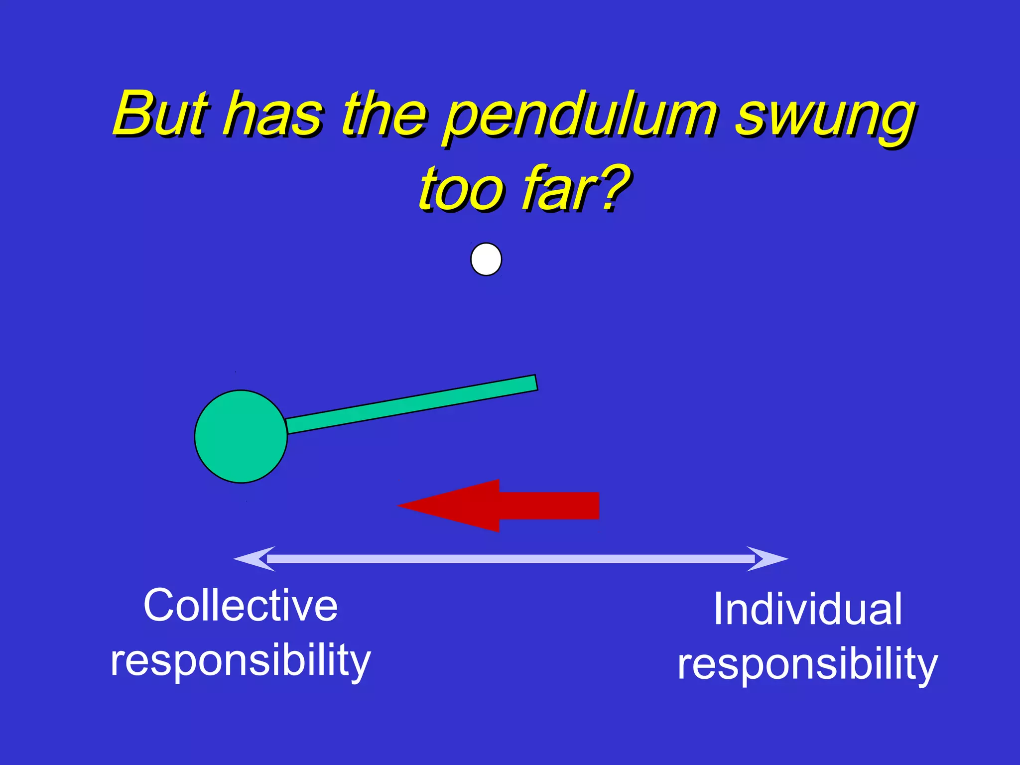 But has the pendulum swung
           too far?




  Collective        Individual
responsibility    responsibility
 