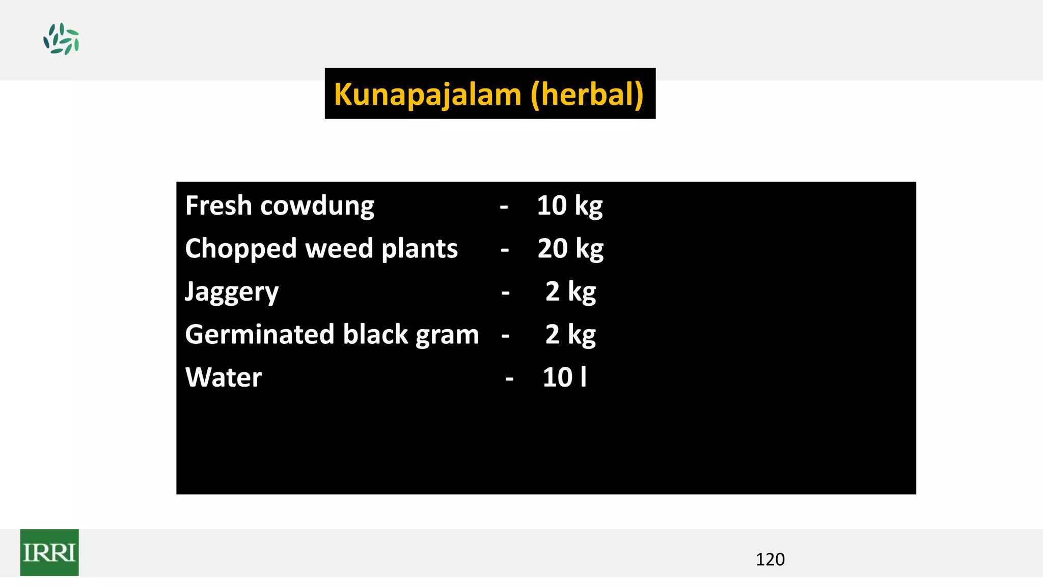 120
Fresh cowdung - 10 kg
Chopped weed plants - 20 kg
Jaggery - 2 kg
Germinated black gram - 2 kg
Water - 10 l
Kunapajalam (herbal)
 