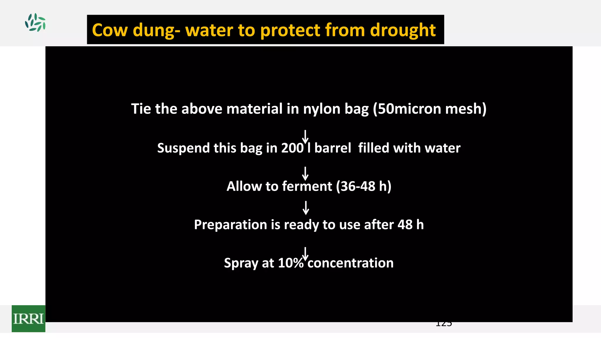 125
Tie the above material in nylon bag (50micron mesh)
Suspend this bag in 200 l barrel filled with water
Allow to ferment (36-48 h)
Preparation is ready to use after 48 h
Spray at 10% concentration
Cow dung- water to protect from drought
 