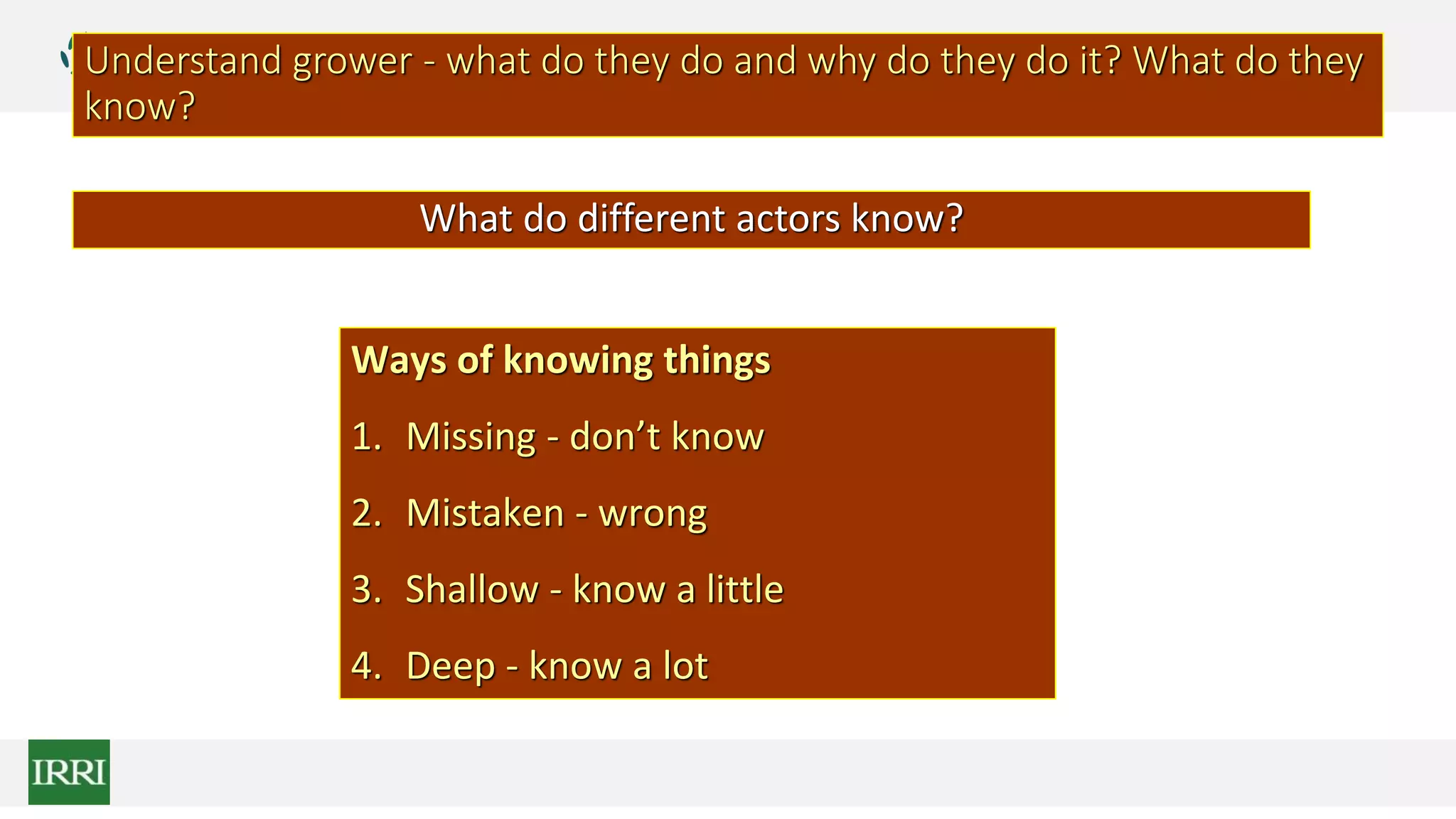 Understand grower - what do they do and why do they do it? What do they
know?
What do different actors know?
Ways of knowing things
1. Missing - don’t know
2. Mistaken - wrong
3. Shallow - know a little
4. Deep - know a lot
 