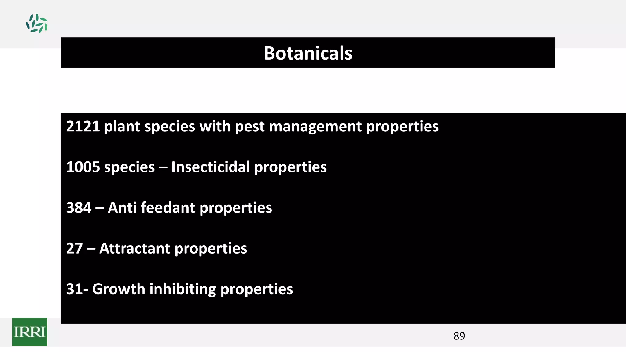Botanicals
2121 plant species with pest management properties
1005 species – Insecticidal properties
384 – Anti feedant properties
27 – Attractant properties
31- Growth inhibiting properties
89
 