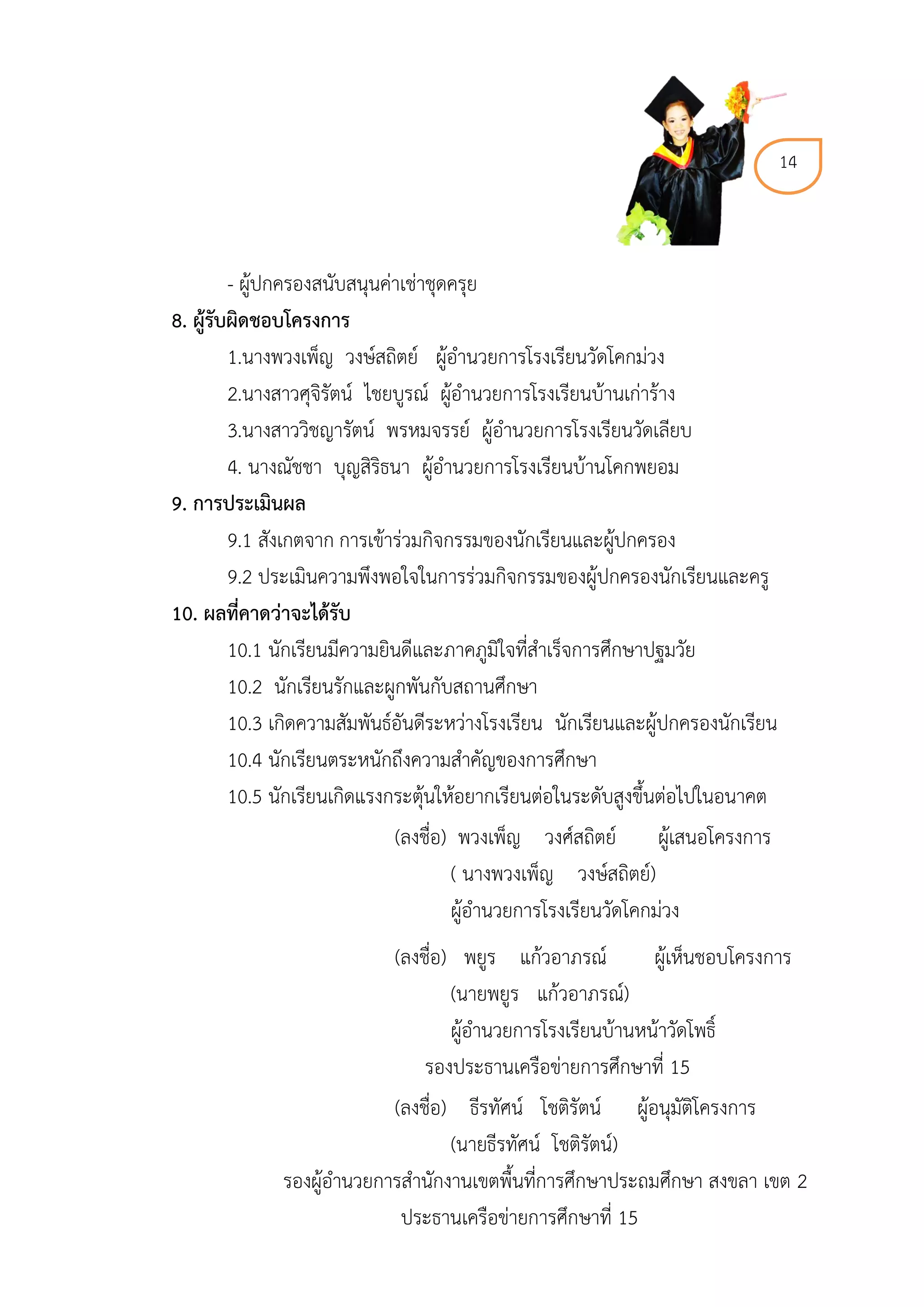 14



         - ผู้ปกครองสนับสนุนค่าเช่าชุดครุย
8. ผู้รับผิดชอบโครงกำร
         1.นางพวงเพ็ญ วงษ์สถิตย์ ผู้อานวยการโรงเรียนวัดโคกม่วง
         2.นางสาวศุจิรัตน์ ไชยบูรณ์ ผู้อานวยการโรงเรียนบ้านเก่าร้าง
         3.นางสาววิชญารัตน์ พรหมจรรย์ ผู้อานวยการโรงเรียนวัดเลียบ
         4. นางณัชชา บุญสิริธนา ผู้อานวยการโรงเรียนบ้านโคกพยอม
9. กำรประเมินผล
         9.1 สังเกตจาก การเข้าร่วมกิจกรรมของนักเรียนและผู้ปกครอง
         9.2 ประเมินความพึงพอใจในการร่วมกิจกรรมของผู้ปกครองนักเรียนและครู
10. ผลที่คำดว่ำจะได้รับ
         10.1 นักเรียนมีความยินดีและภาคภูมิใจทีสาเร็จการศึกษาปฐมวัย
                                                 ่
         10.2 นักเรียนรักและผูกพันกับสถานศึกษา
         10.3 เกิดความสัมพันธ์อันดีระหว่างโรงเรียน นักเรียนและผู้ปกครองนักเรียน
         10.4 นักเรียนตระหนักถึงความสาคัญของการศึกษา
         10.5 นักเรียนเกิดแรงกระตุ้นให้อยากเรียนต่อในระดับสูงขึ้นต่อไปในอนาคต
                              (ลงชื่อ) พวงเพ็ญ วงศ์สถิตย์        ผูเสนอโครงการ
                                                                   ้
                                      ( นางพวงเพ็ญ วงษ์สถิตย์)
                                      ผู้อานวยการโรงเรียนวัดโคกม่วง
                           (ลงชื่อ) พยูร แก้วอาภรณ์         ผู้เห็นชอบโครงการ
                                   (นายพยูร แก้วอาภรณ์)
                                   ผู้อานวยการโรงเรียนบ้านหน้าวัดโพธิ์
                               รองประธานเครือข่ายการศึกษาที่ 15
                           (ลงชื่อ) ธีรทัศน์ โชติรัตน์ ผู้อนุมัติโครงการ
                                   (นายธีรทัศน์ โชติรัตน์)
              รองผู้อานวยการสานักงานเขตพื้นที่การศึกษาประถมศึกษา สงขลา เขต 2
                            ประธานเครือข่ายการศึกษาที่ 15
 