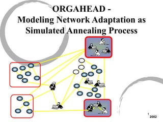 ORGAHEAD - Modeling Network Adaptation as Simulated Annealing Process 2002 