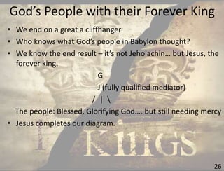 God’s People with their Forever King
26
• We end on a great a cliffhanger
• Who knows what God’s people in Babylon thought?
• We know the end result – it’s not Jehoiachin… but Jesus, the
forever king.
G
J (fully qualified mediator)
/ | 
The people: Blessed, Glorifying God…. but still needing mercy
• Jesus completes our diagram.
 