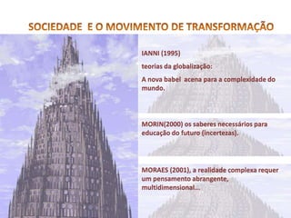 IANNI (1995)
teorias da globalização:
A nova babel acena para a complexidade do
mundo.



MORIN(2000) os saberes necessários para
educação do futuro (incertezas).




MORAES (2001), a realidade complexa requer
um pensamento abrangente,
multidimensional...
 
