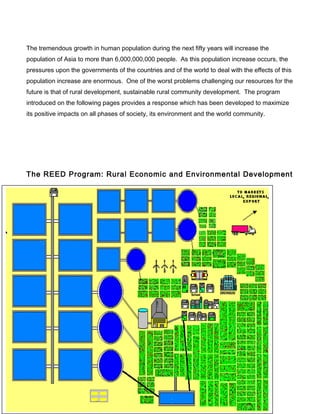 The tremendous growth in human population during the next fifty years will increase the
population of Asia to more than 6,000,000,000 people. As this population increase occurs, the
pressures upon the governments of the countries and of the world to deal with the effects of this
population increase are enormous. One of the worst problems challenging our resources for the
future is that of rural development, sustainable rural community development. The program
introduced on the following pages provides a response which has been developed to maximize
its positive impacts on all phases of society, its environment and the world community.
The REED Program: Rural Economic and Environmental Development
 