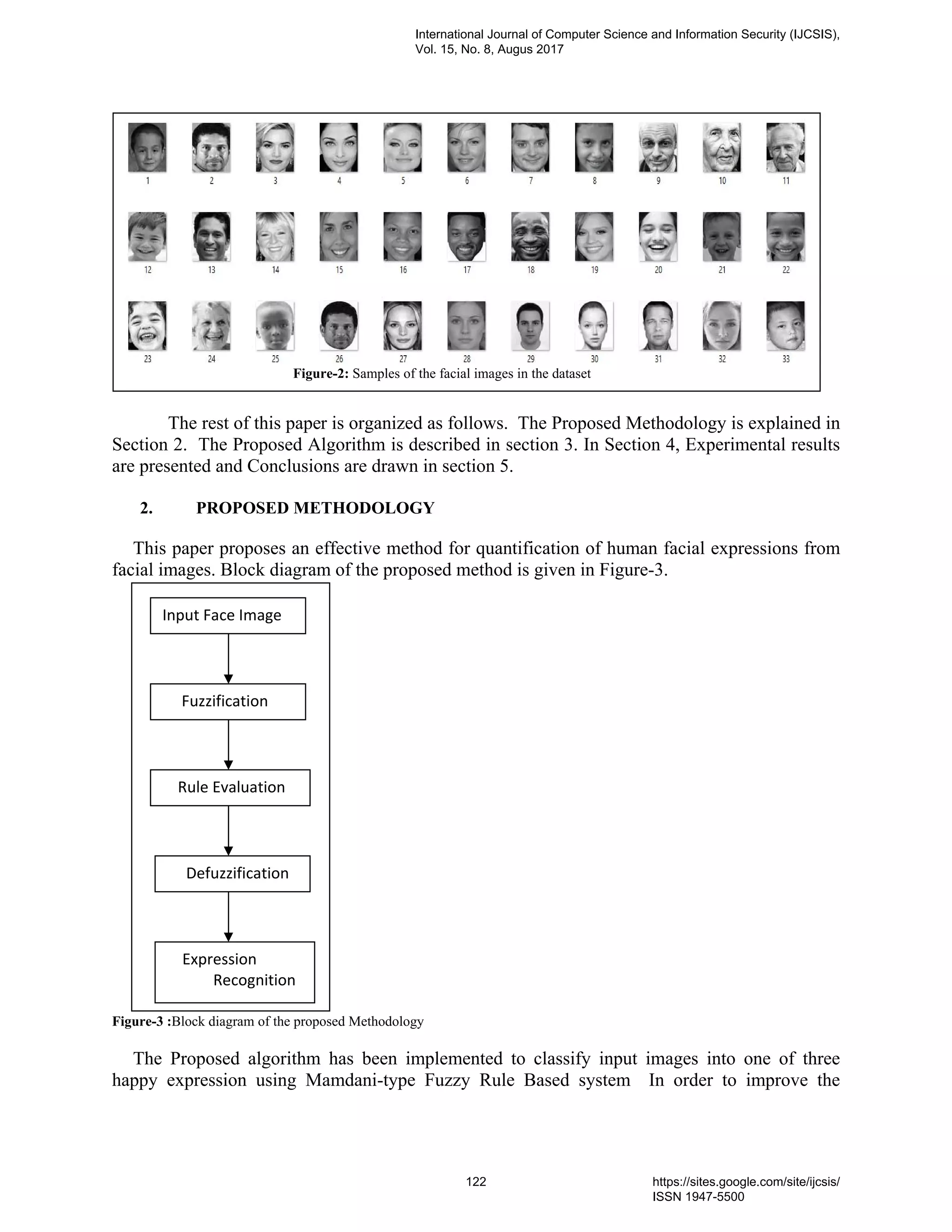 The rest of this paper is organized as follows. The Proposed Methodology is explained in
Section 2. The Proposed Algorithm is described in section 3. In Section 4, Experimental results
are presented and Conclusions are drawn in section 5.
2. PROPOSED METHODOLOGY
This paper proposes an effective method for quantification of human facial expressions from
facial images. Block diagram of the proposed method is given in Figure-3.
Figure-3 :Block diagram of the proposed Methodology
The Proposed algorithm has been implemented to classify input images into one of three
happy expression using Mamdani-type Fuzzy Rule Based system In order to improve the
Figure-2: Samples of the facial images in the dataset
Input Face Image
Rule Evaluation
Fuzzification
Defuzzification
Expression
Recognition
International Journal of Computer Science and Information Security (IJCSIS),
Vol. 15, No. 8, Augus 2017
122 https://sites.google.com/site/ijcsis/
ISSN 1947-5500
 