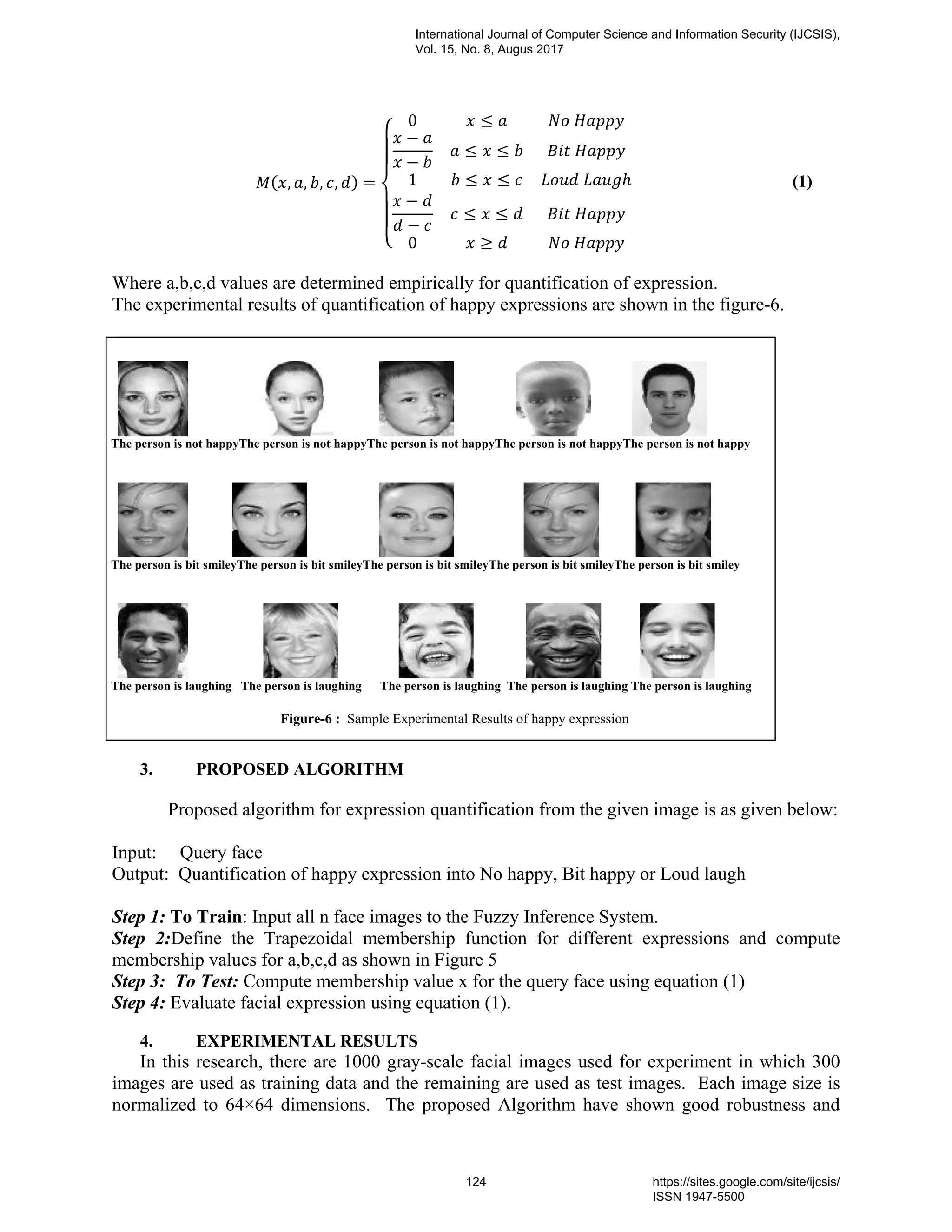 , , , , =
0 ≤
−
−
≤ ≤
1 ≤ ≤ 	 ℎ
−
−
≤ ≤
0 ≥
(1)
Where a,b,c,d values are determined empirically for quantification of expression.
The experimental results of quantification of happy expressions are shown in the figure-6.
3. PROPOSED ALGORITHM
Proposed algorithm for expression quantification from the given image is as given below:
Input: Query face
Output: Quantification of happy expression into No happy, Bit happy or Loud laugh
Step 1: To Train: Input all n face images to the Fuzzy Inference System.
Step 2:Define the Trapezoidal membership function for different expressions and compute
membership values for a,b,c,d as shown in Figure 5
Step 3: To Test: Compute membership value x for the query face using equation (1)
Step 4: Evaluate facial expression using equation (1).
4. EXPERIMENTAL RESULTS
In this research, there are 1000 gray-scale facial images used for experiment in which 300
images are used as training data and the remaining are used as test images. Each image size is
normalized to 64×64 dimensions. The proposed Algorithm have shown good robustness and
The person is not happyThe person is not happyThe person is not happyThe person is not happyThe person is not happy
The person is bit smileyThe person is bit smileyThe person is bit smileyThe person is bit smileyThe person is bit smiley
The person is laughing The person is laughing The person is laughing The person is laughing The person is laughing
Figure-6 : Sample Experimental Results of happy expression
International Journal of Computer Science and Information Security (IJCSIS),
Vol. 15, No. 8, Augus 2017
124 https://sites.google.com/site/ijcsis/
ISSN 1947-5500
 