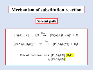[Pt(A)2LX] + H2O → [Pt(A)2L(H2O)]+ + X-
[Pt(A)2L(H2O)]+ + Y- → [Pt(A)2L(Y)] + H2O
Rate of reaction (r1) = k1 [Pt(A)2LX] [H2O]
k1 [Pt(A)2LX]
Mechanism of substitution reaction
Slow
Fast
Solvent path
 