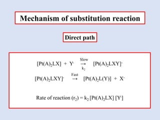 Mechanism of substitution reaction
Fast
Direct path
[Pt(A)2LX] + Y- → [Pt(A)2LXY]-
[Pt(A)2LXY]- → [Pt(A)2L(Y)] + X-
Rate of reaction (r2) = k2 [Pt(A)2LX] [Y-]
Slow
k2
Fast
 