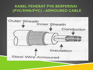 KABEL PENEBAT PVK BERPERISAI
(PVC/SWA/PVC) – ARMOURED CABLE
 