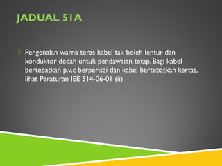 JADUAL 51A
 Pengenalan warna teras kabel tak boleh lentur dan
konduktor dedah untuk pendawaian tetap. Bagi kabel
bertebatkan p.v.c berperisai dan kabel bertebatkan kertas,
lihat Peraturan IEE 514-06-01 (ii)
 