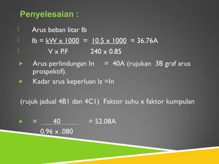  Arus beban litar Ib
 Ib = kW x 1000 = 10.5 x 1000 = 36.76A
 V x P.F 240 x 0.85
Penyelesaian :
 