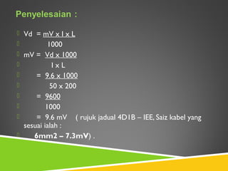  Vd = mV x I x L
 1000
 mV = Vd x 1000
 I x L
 = 9.6 x 1000
 50 x 200
 = 9600
 1000
 = 9.6 mV ( rujuk jadual 4D1B – IEE, Saiz kabel yang
sesuai ialah :
 6mm2 – 7.3mV) .
 