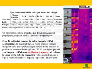 Un patrimonio edilizio articolato per dimensione, regime
proprietario, degrado, rischio sismico e idrogeologico.
Circa 24 milioni di persone in Italia vivono in edifici
condominiali. In queste abitazioni molto spesso i consumi
energetici sono più elevati della già elevata media italiana, in
particolare se costruiti dopo gli anni ‘50. E, purtroppo, per chi
vive in questi edifici sono pochissime le speranze di ridurre
la spesa per la bolletta energetica visto che gli strumenti in
vigore risultano inefficaci e spesso impossibili da applicare.
 