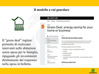 Il modello a cui guardare
Il “green deal” inglese
permette di realizzare
interventi nelle abitazioni
senza spesa per le famiglie,
ripagando gli investimenti
direttamente dal risparmio
nella spesa in bolletta.
 